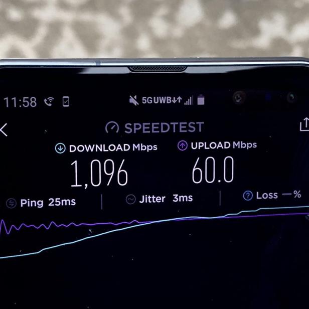 1 гбит с. Гигабит скорость. 5g Speedtest. Гигабит интернет. Гбит спидтест.