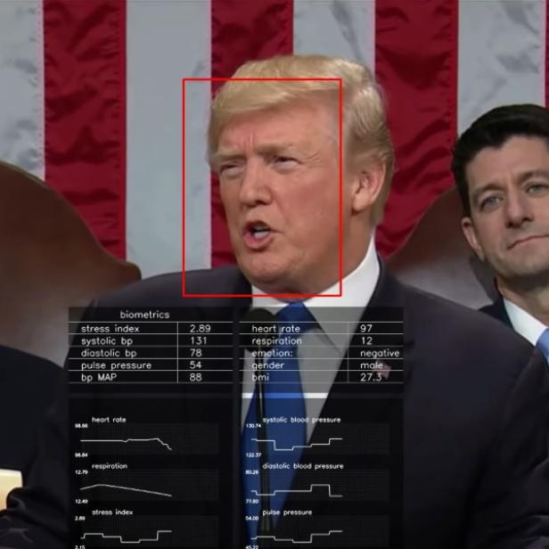 Donald Trump spricht vor einer US-Flagge, während seine biometrischen Daten eingeblendet werden.