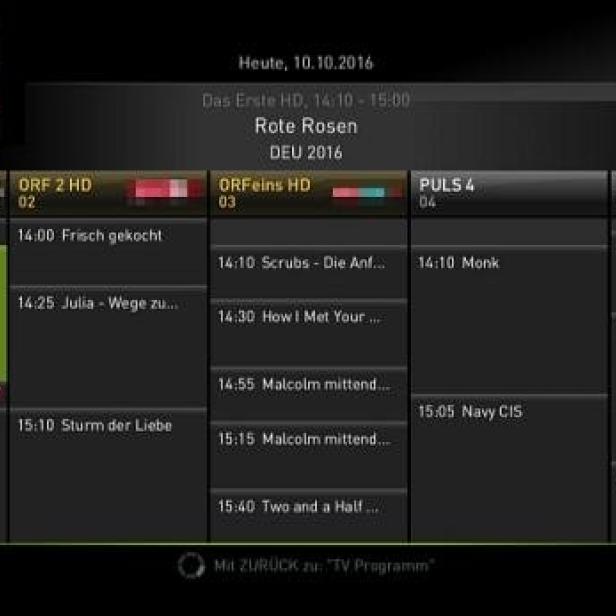 Ein Fernsehprogramm-Führer mit Informationen zu verschiedenen Sendern und Sendungen.