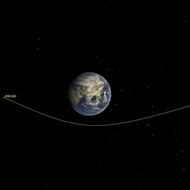 Illustration: Erdanziehungskraft verändert Route deutlich