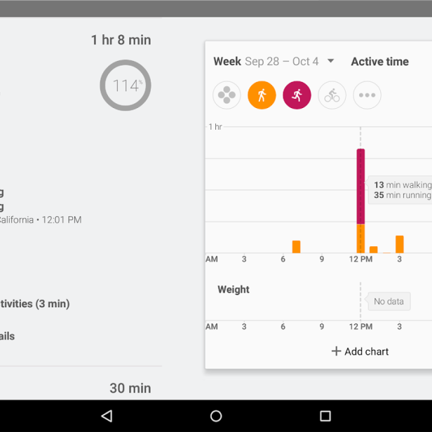 Google Fit ist ab sofort für Android-Smartphones und -Tablets verfügbar.