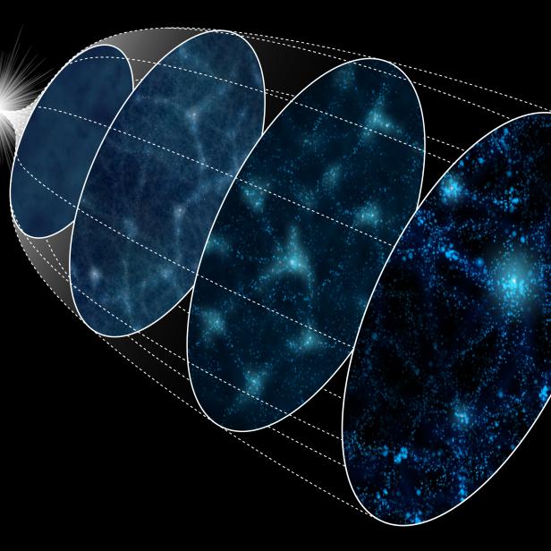 Eine schematische Darstellung der Entwicklung des Universums von einem Punkt aus.