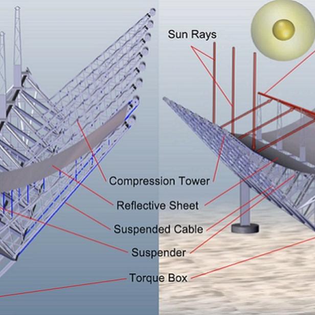 Die Kollektoren von Solabolic sollen günstiger in der Herstellung sein als bereits verfügbare Modelle