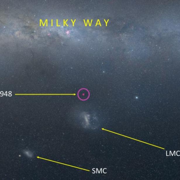 Die Milchstraße, die Große Magellansche Wolke (LMC) und die Kleine Magellansche Wolke (SMC) sind sichtbar.