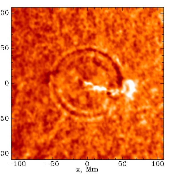 Seismische Wellen auf der Sonnenoberfläche zeigen ein Sonnenbeben