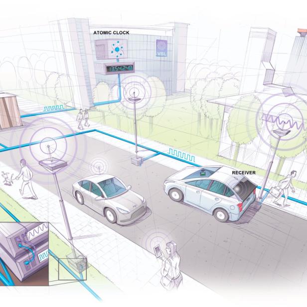 SuperGPS kommt ohne Satelliten aus und ist auf bis zu 10 Zentimetern genau