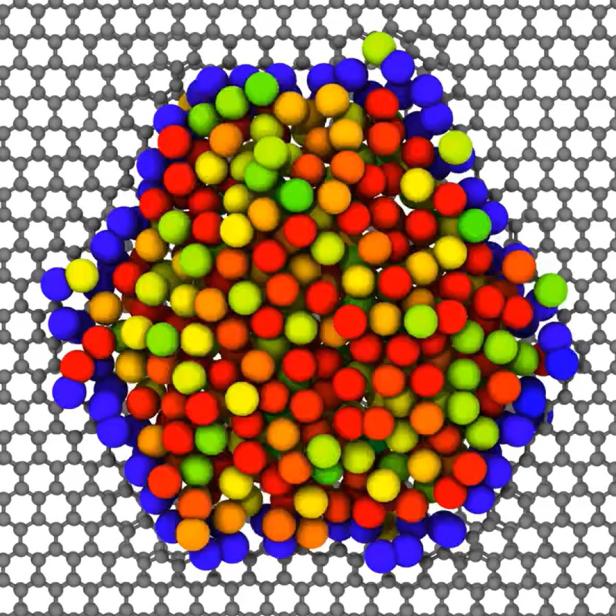 Simulation eines Platin-Nanopartikels auf Graphen, wobei ein Ring stationärer Atome die flüssige Phase im Inneren einschließt.