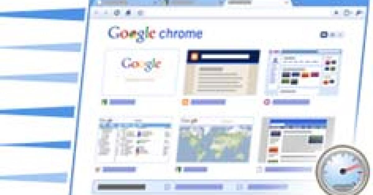 Скорость google chrome