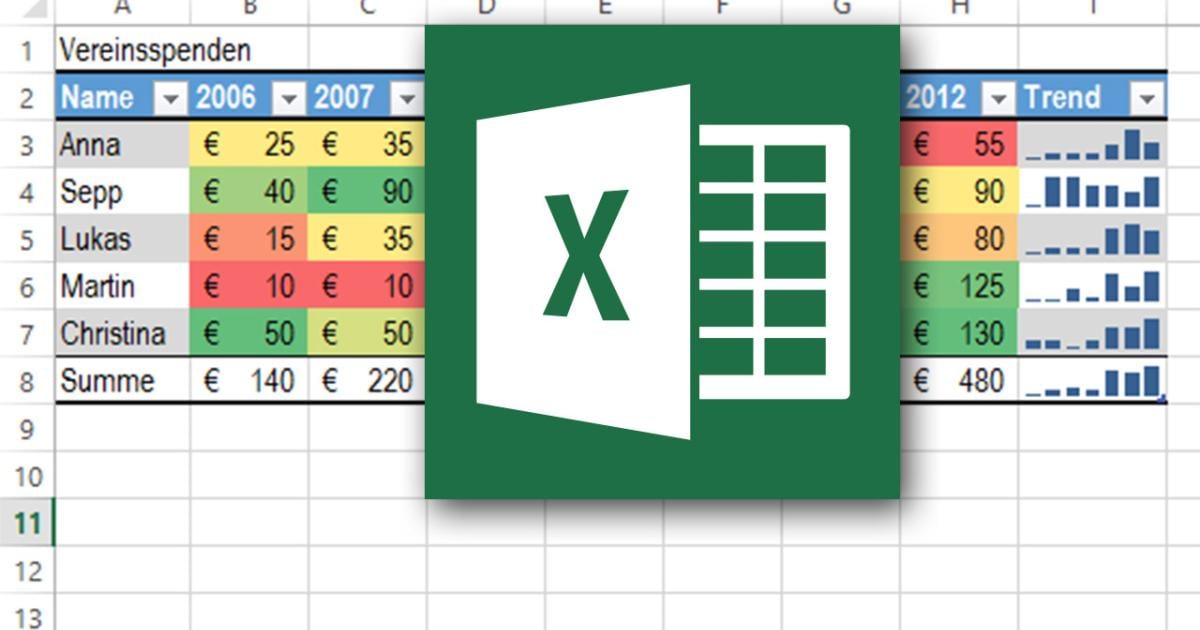 Wie man Tabellen in Excel aufpeppt